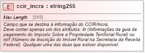XSD Diagram of ccir_incra