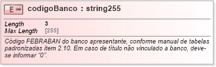 XSD Diagram of codigoBanco
