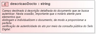 XSD Diagram of descricaoDocto