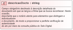 XSD Diagram of descricaoDocto