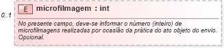 XSD Diagram of microfilmagem