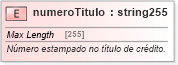 XSD Diagram of numeroTitulo