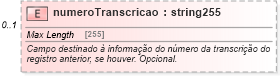 XSD Diagram of numeroTranscricao