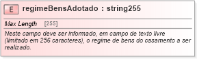 XSD Diagram of regimeBensAdotado