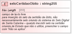 XSD Diagram of seloCertidaoObito