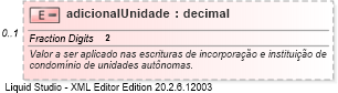 XSD Diagram of adicionalUnidade