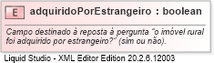 XSD Diagram of adquiridoPorEstrangeiro