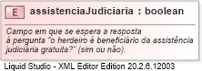 XSD Diagram of assistenciaJudiciaria