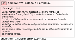 XSD Diagram of codigoLivroProtocolo