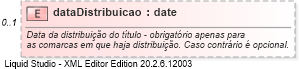 XSD Diagram of dataDistribuicao