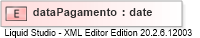 XSD Diagram of dataPagamento
