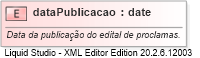 XSD Diagram of dataPublicacao