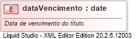 XSD Diagram of dataVencimento
