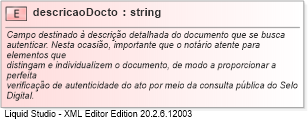 XSD Diagram of descricaoDocto