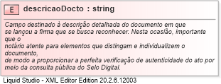 XSD Diagram of descricaoDocto