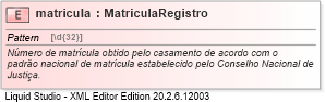 XSD Diagram of matricula