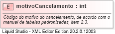 XSD Diagram of motivoCancelamento