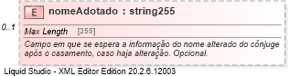 XSD Diagram of nomeAdotado