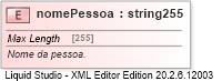 XSD Diagram of nomePessoa