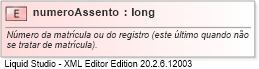 XSD Diagram of numeroAssento