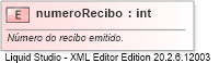 XSD Diagram of numeroRecibo