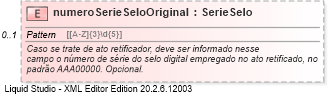 XSD Diagram of numeroSerieSeloOriginal