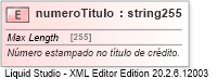 XSD Diagram of numeroTitulo