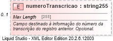 XSD Diagram of numeroTranscricao