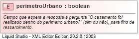 XSD Diagram of perimetroUrbano