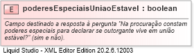 XSD Diagram of poderesEspeciaisUniaoEstavel