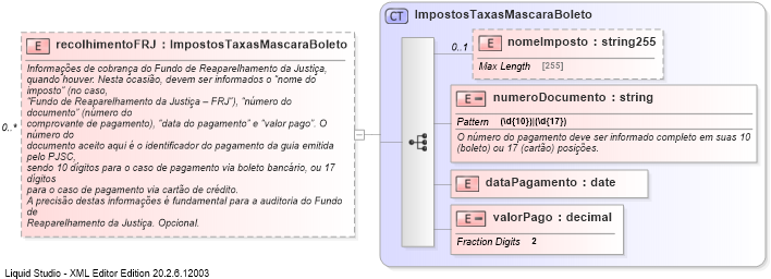 XSD Diagram of recolhimentoFRJ