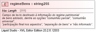 XSD Diagram of regimeBens