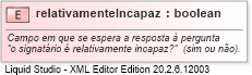 XSD Diagram of relativamenteIncapaz