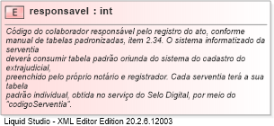 XSD Diagram of responsavel