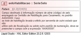 XSD Diagram of seloHabilitacao