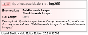 XSD Diagram of tipoIncapacidade