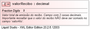 XSD Diagram of valorRecibo