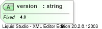 XSD Diagram of version