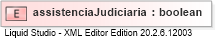 XSD Diagram of assistenciaJudiciaria