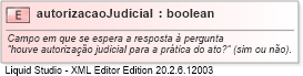 XSD Diagram of autorizacaoJudicial