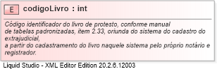 XSD Diagram of codigoLivro