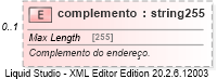 XSD Diagram of complemento