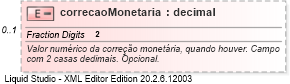 XSD Diagram of correcaoMonetaria