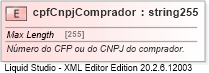 XSD Diagram of cpfCnpjComprador