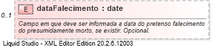 XSD Diagram of dataFalecimento