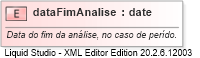 XSD Diagram of dataFimAnalise
