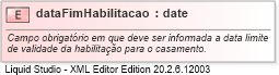 XSD Diagram of dataFimHabilitacao