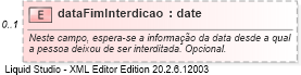 XSD Diagram of dataFimInterdicao