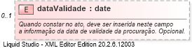 XSD Diagram of dataValidade