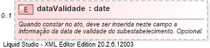 XSD Diagram of dataValidade
